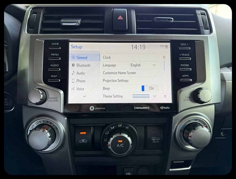 Toyota 4Runner SR5 Premium 2021