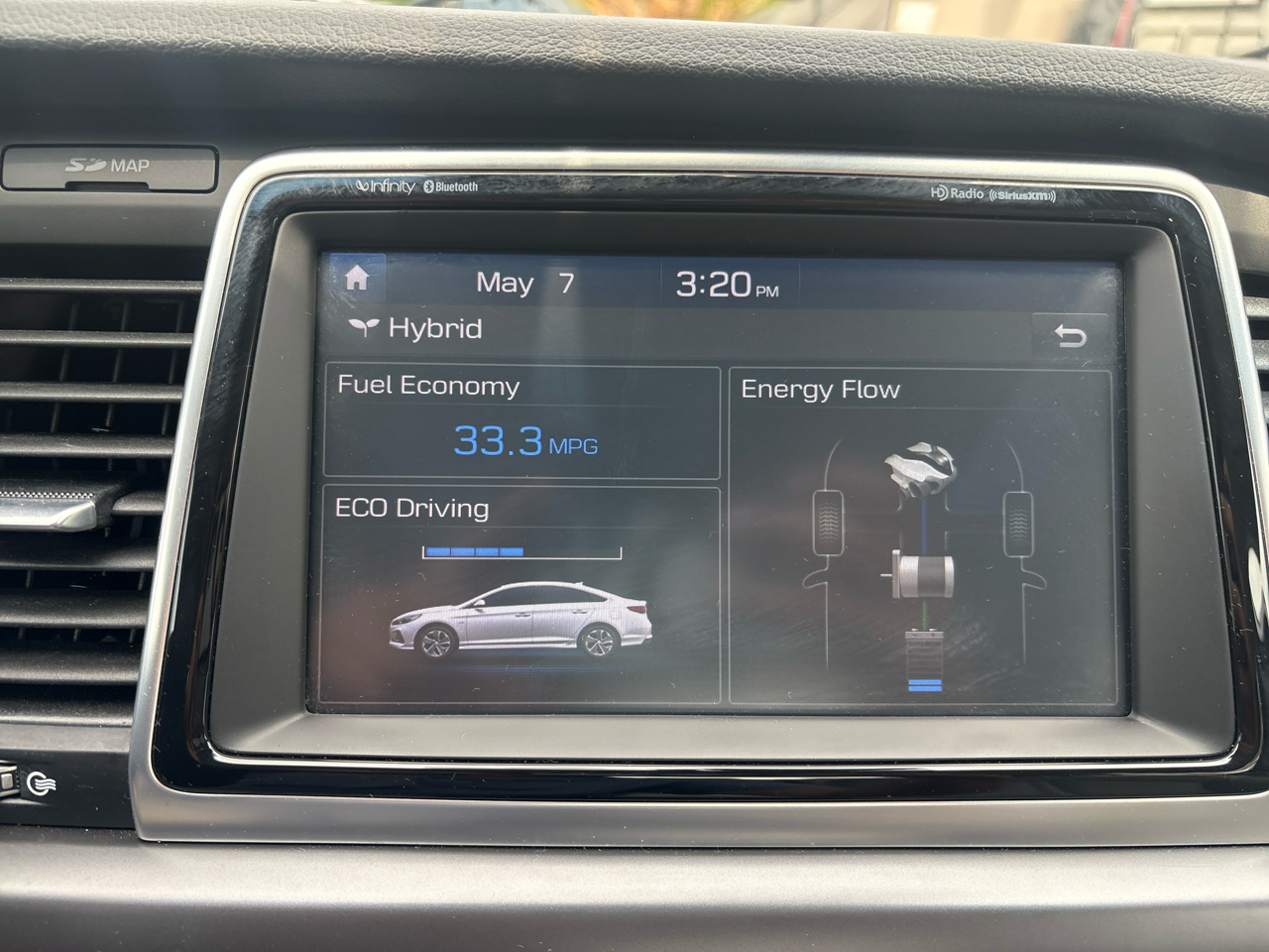 Hyundai Sonata Hybrid Blue 2.0L *Ltd Avail* 2019