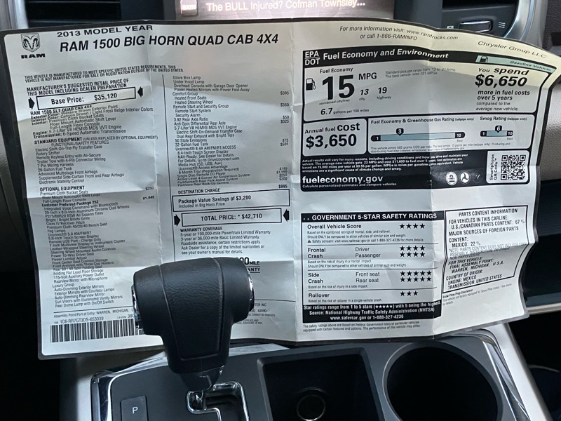 RAM 1500 Big Horn Quad Cab 4WD 2013