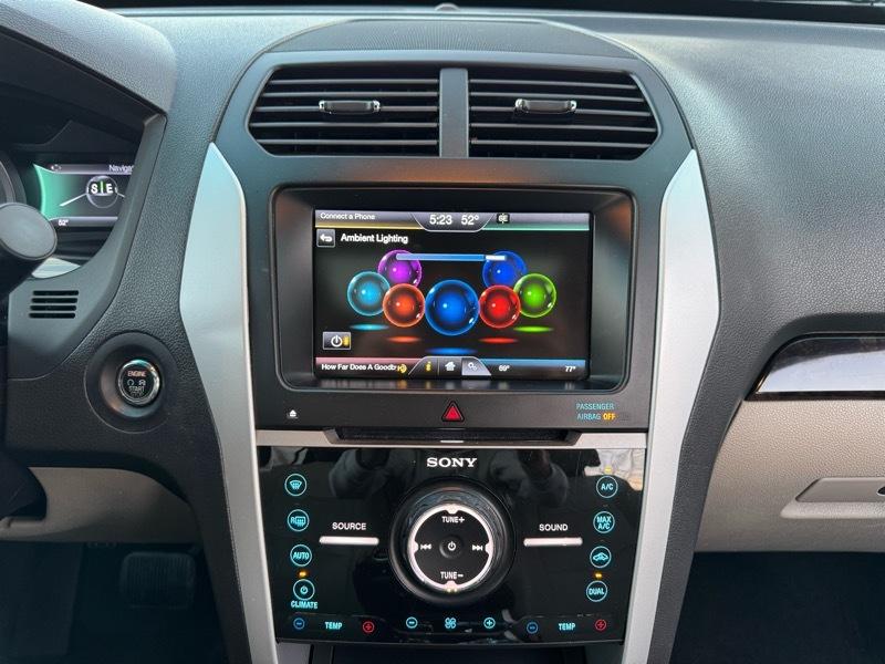 Ford Explorer Limited 4WD 2015