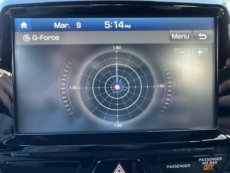 Hyundai Veloster N Base 2020