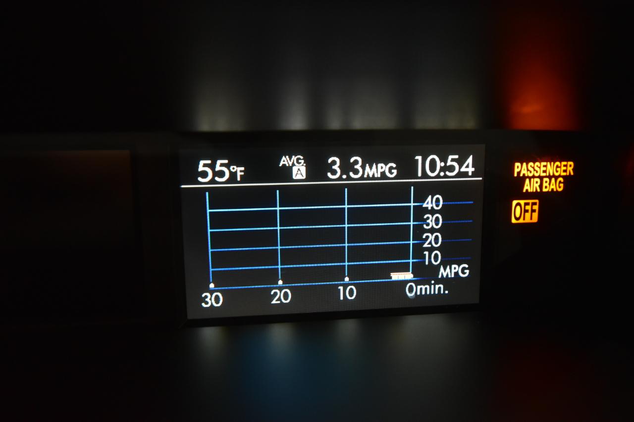 Subaru Forester 2.5i Limited CVT 2017