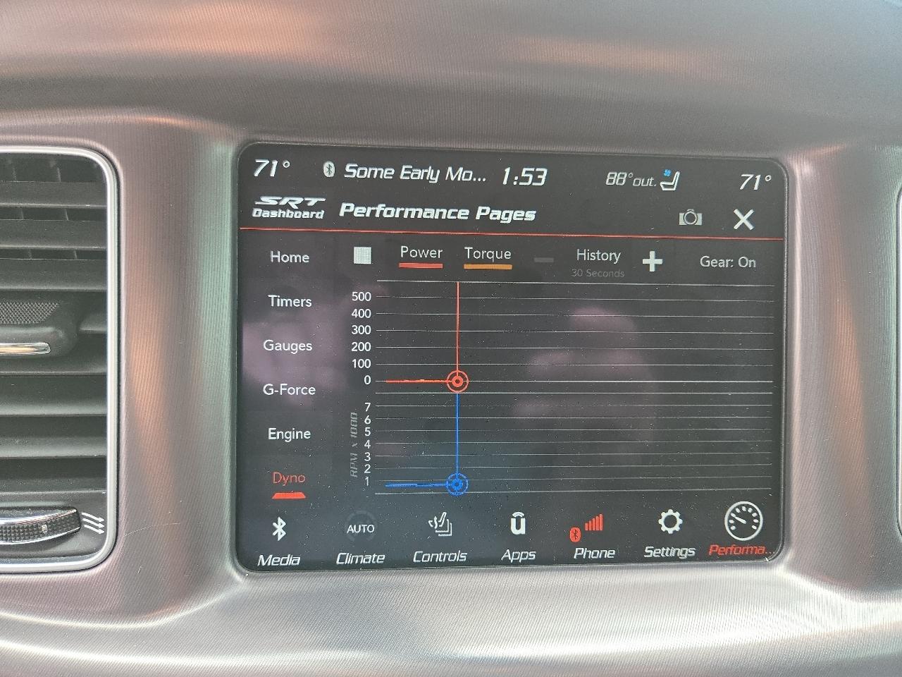 Dodge Charger Scat Pack RWD 2021