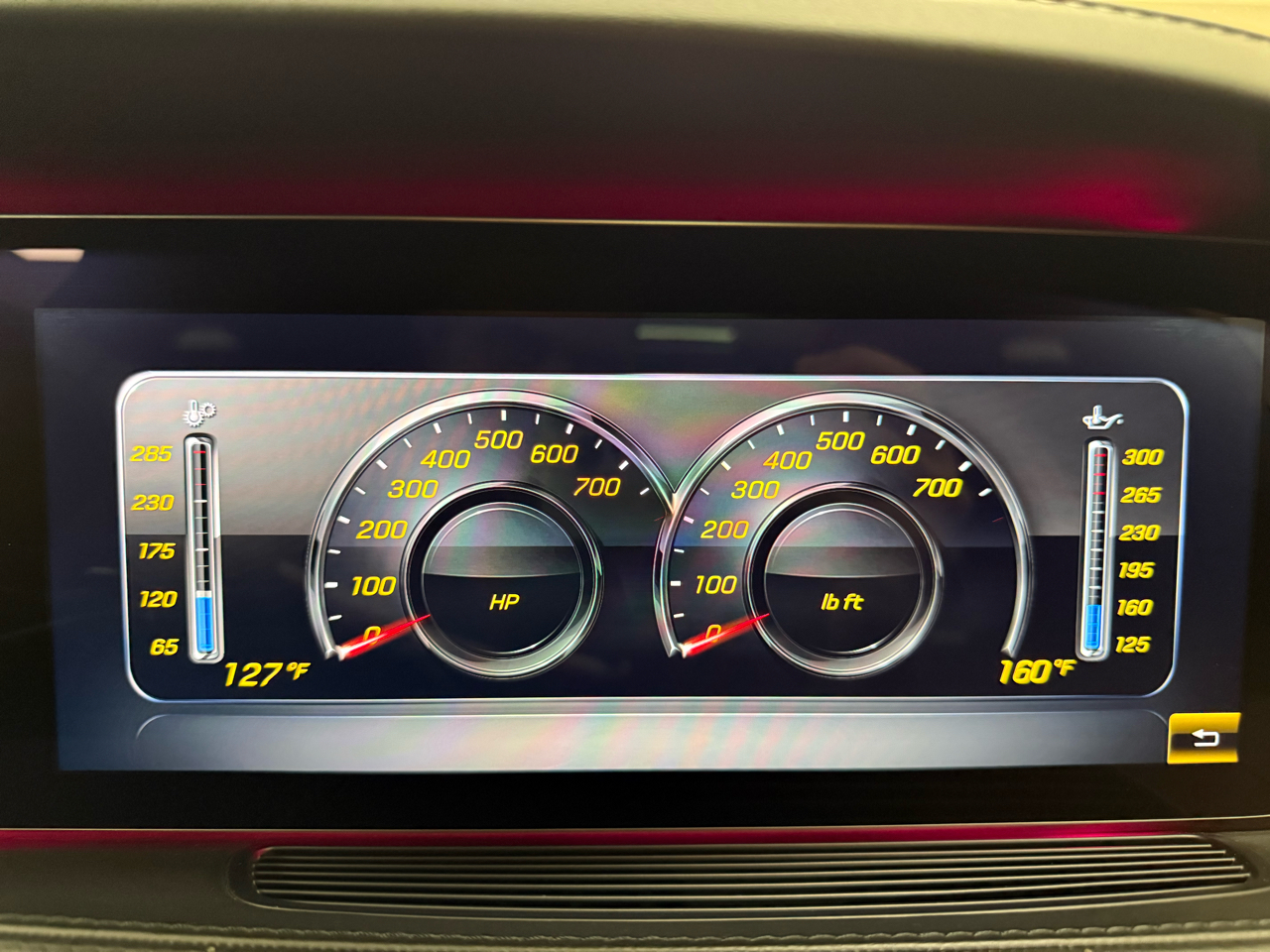 Mercedes-Benz S-Class S63 AMG 4MATIC 2018