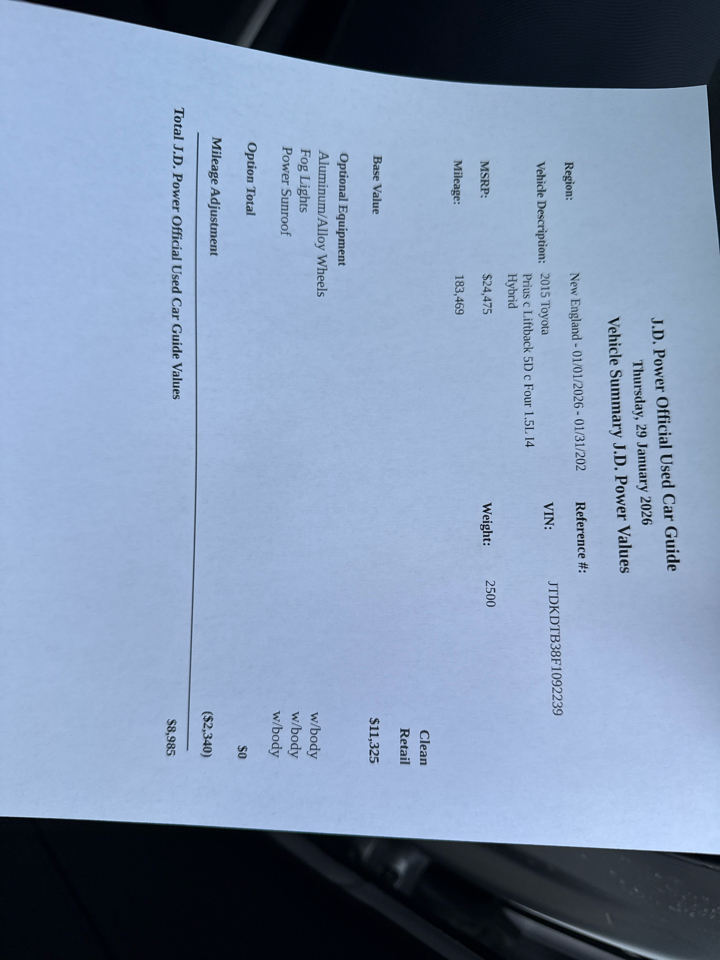 Toyota Prius c Four 2015