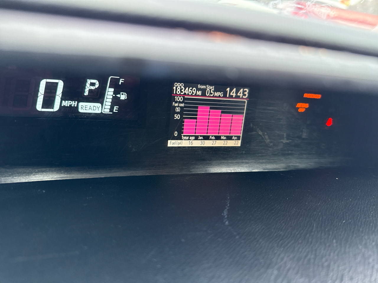 Toyota Prius c Four 2015