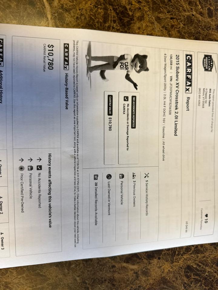 Subaru XV Crosstrek 2.0 Limited 2015