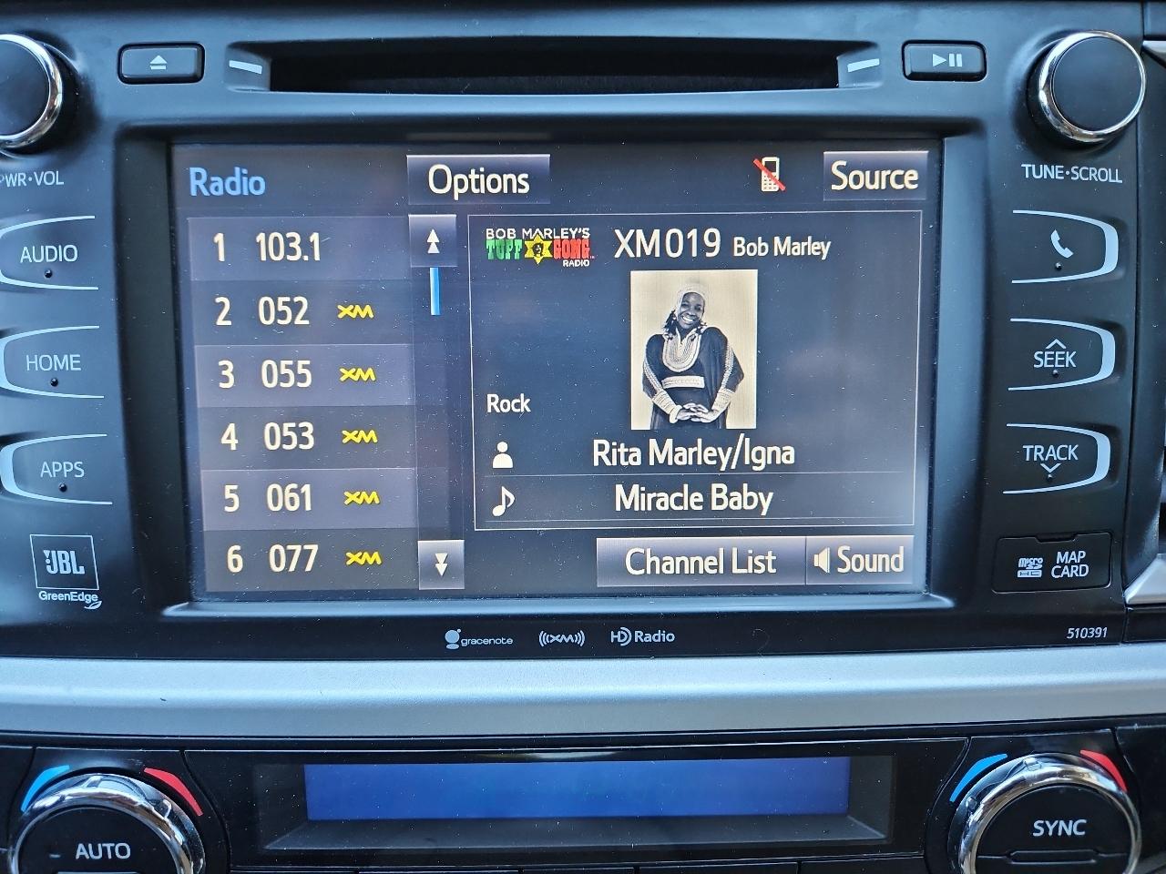 Toyota Highlander  2019