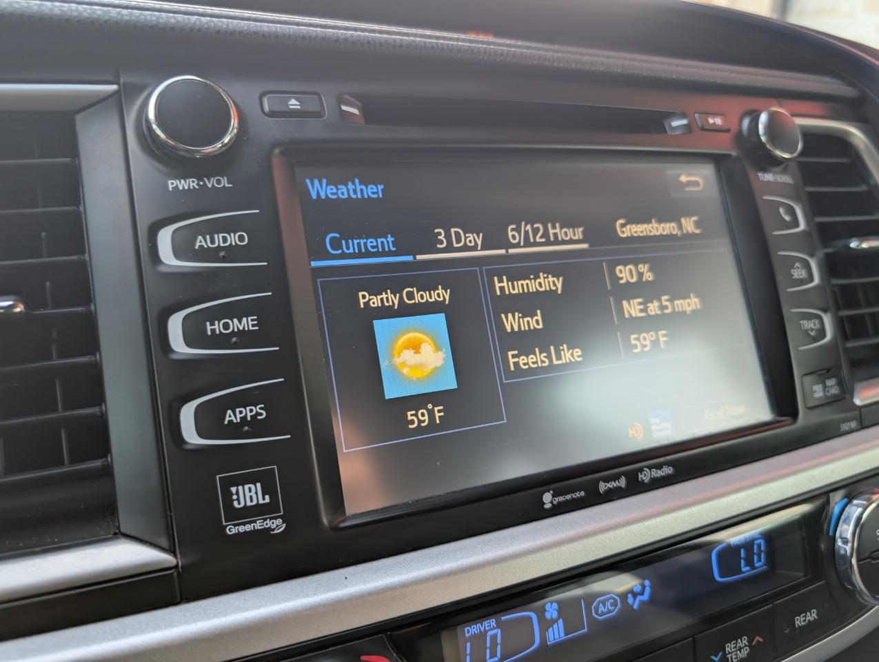 Toyota Highlander  2018