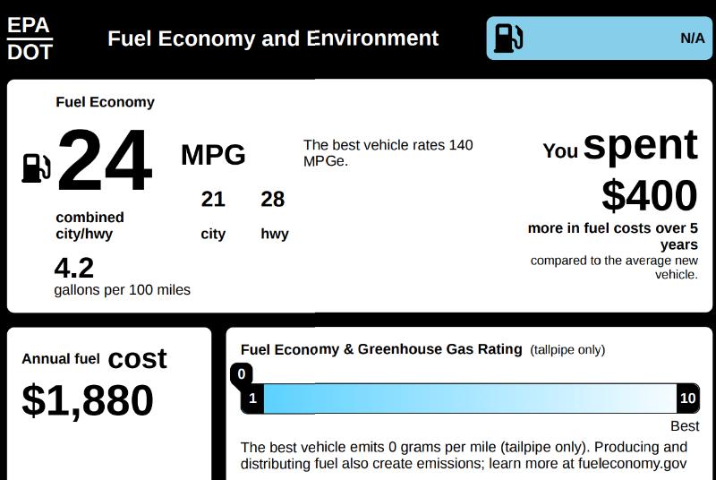 BMW X3 sDrive28i 2017