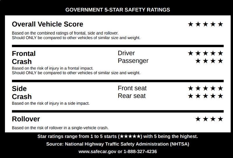 BMW X3 sDrive28i 2017