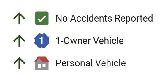 Honda Accord Sport CVT 2020