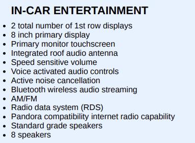 Honda Accord Sport CVT 2020