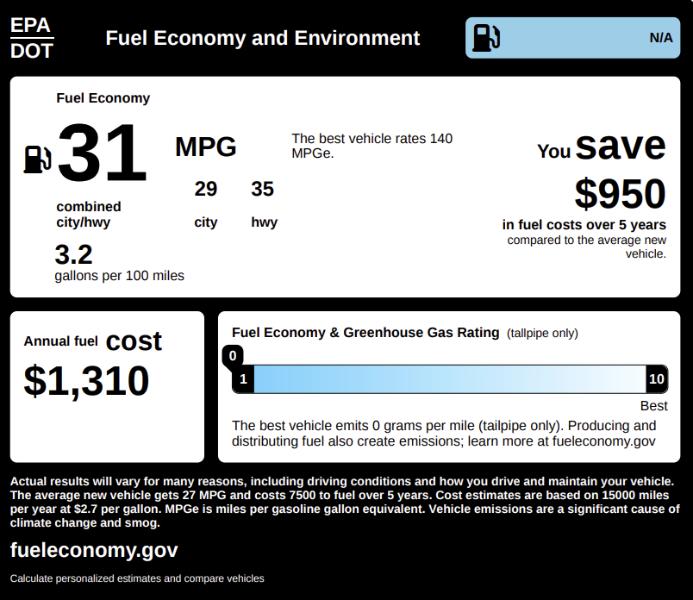 Honda Accord Sport CVT 2020