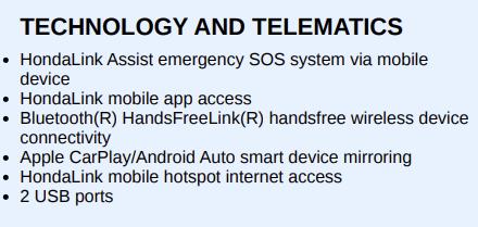 Honda Accord LX 2023