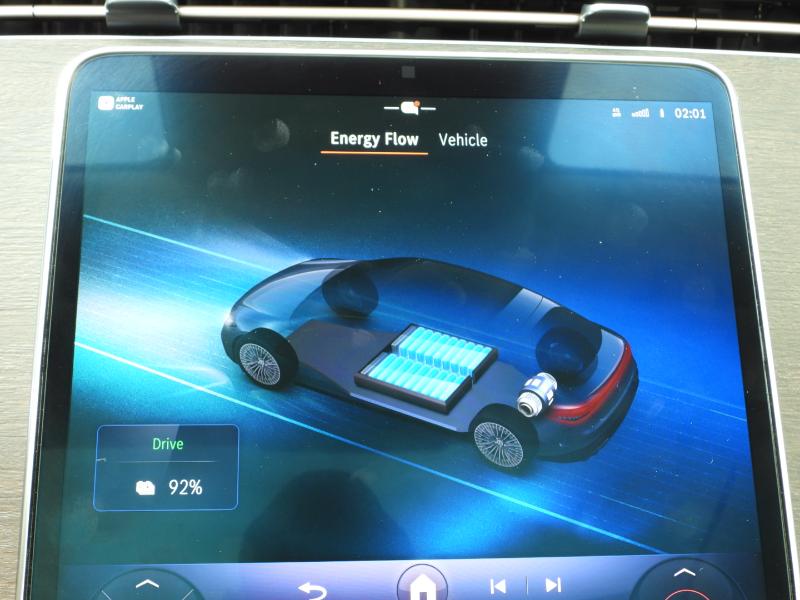 Mercedes-Benz EQS-Class 450+ Premium 2022