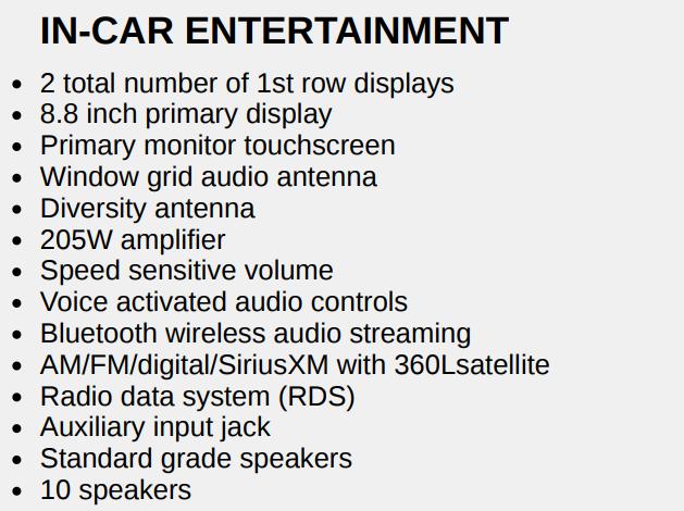 BMW 3-Series 330i 2021