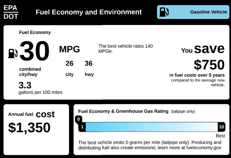 BMW 3-Series 330i 2021