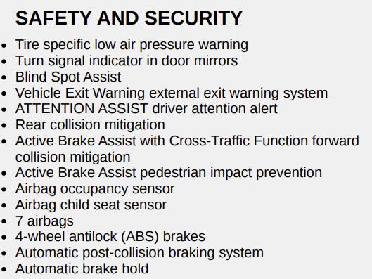 Mercedes-Benz GLS-Class GLS450 4MATIC 2022