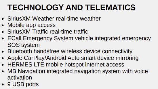 Mercedes-Benz GLS-Class GLS450 4MATIC 2022