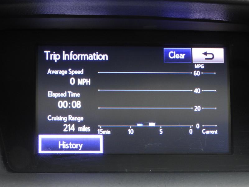 Lexus RX 350 FWD 2014 Lexus RX 350 FWD 2014