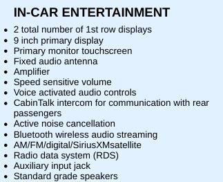 Honda Pilot TrailSport AWD 2025