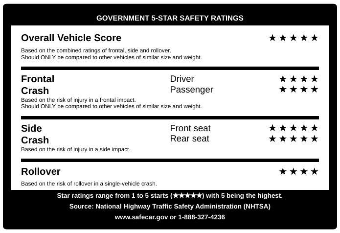 Lexus RX 350 FWD 2018