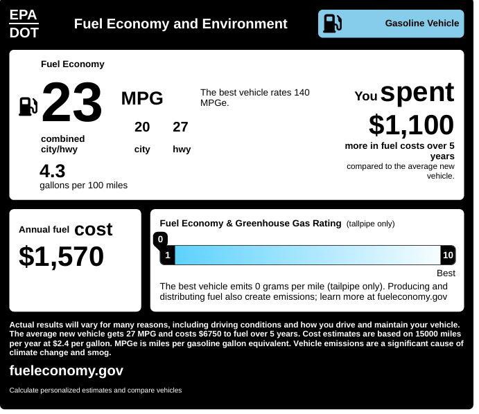 Lexus RX 350 FWD 2018