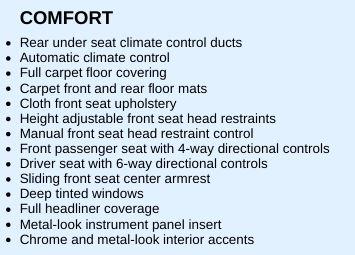 Honda HR-V Sport 2023