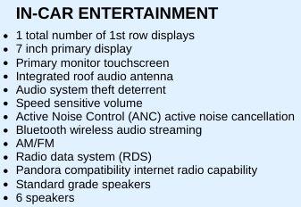 Honda HR-V Sport 2023