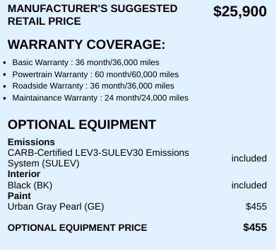 Honda HR-V Sport 2023