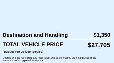 Honda HR-V Sport 2023