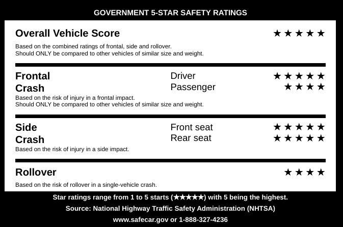 Honda HR-V Sport 2023