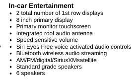 Toyota Tacoma SR Double Cab 4WD 2024