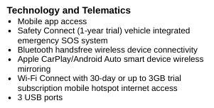 Toyota Tacoma SR Double Cab 4WD 2024