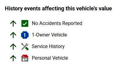 Audi Q7 Premium Plus 55 TFSI quattro 2023