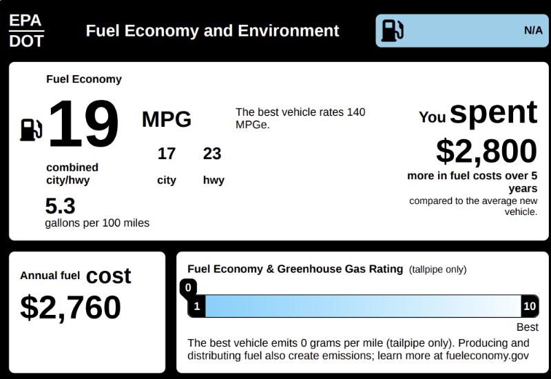 Subaru Impreza WRX STI 4-Door 2014
