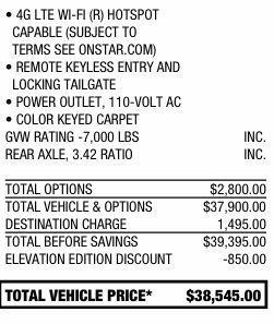 GMC Sierra 1500 Limited 2WD Double Cab 2019