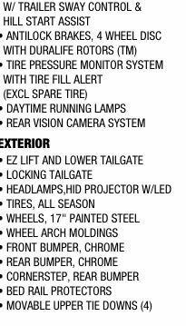 GMC Sierra 1500 Limited 2WD Double Cab 2019