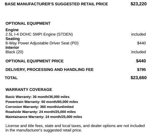 Toyota Camry SE 2012