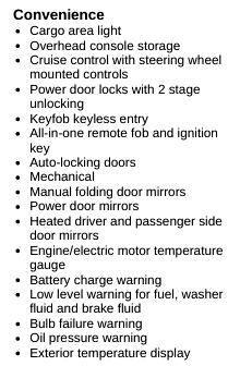 Toyota Camry SE 2012