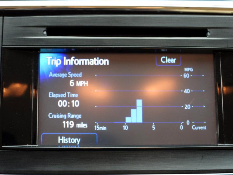 Toyota Avalon XLE 2013