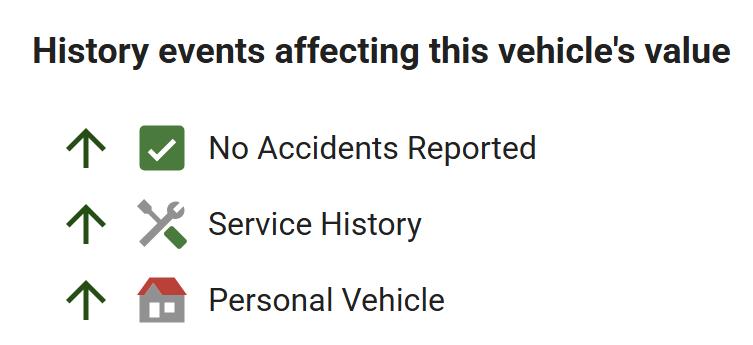 Land Rover Range Rover Sport Sport SE 2019