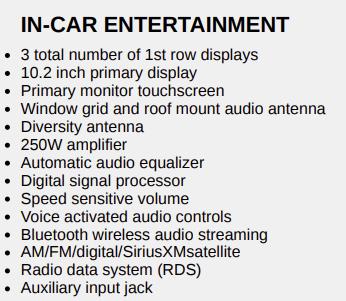 Land Rover Range Rover Sport Sport SE 2019