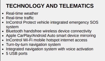 Land Rover Range Rover Sport Sport SE 2019