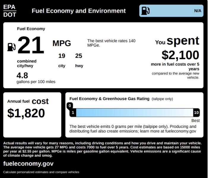 Land Rover Range Rover Sport Sport SE 2019