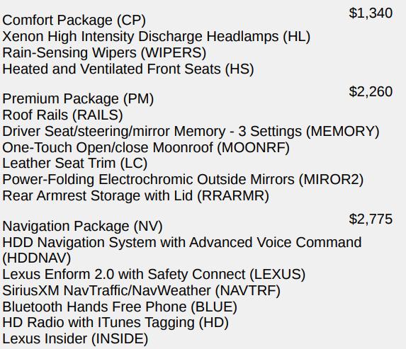 Lexus RX 350 FWD 2013
