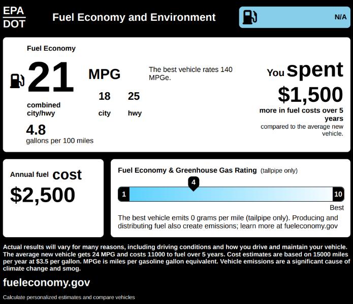Lexus RX 350 FWD 2013