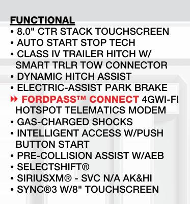 Ford F-150 Lariat SuperCrew 5.5-ft. Bed 4WD 2019