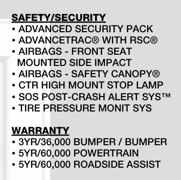 Ford F-150 Lariat SuperCrew 5.5-ft. Bed 4WD 2019